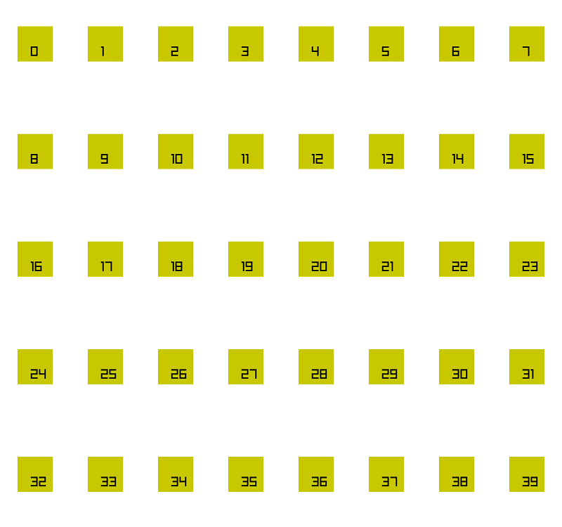 Card information texture.